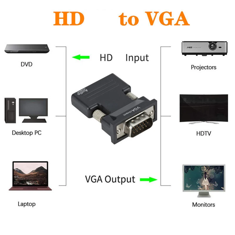 Hdmi-fêmea compatível para vga adaptador masculino com porta de saída de áudio para computador pc, desktop/portátil, hdtv, suporte 1080p hd completo