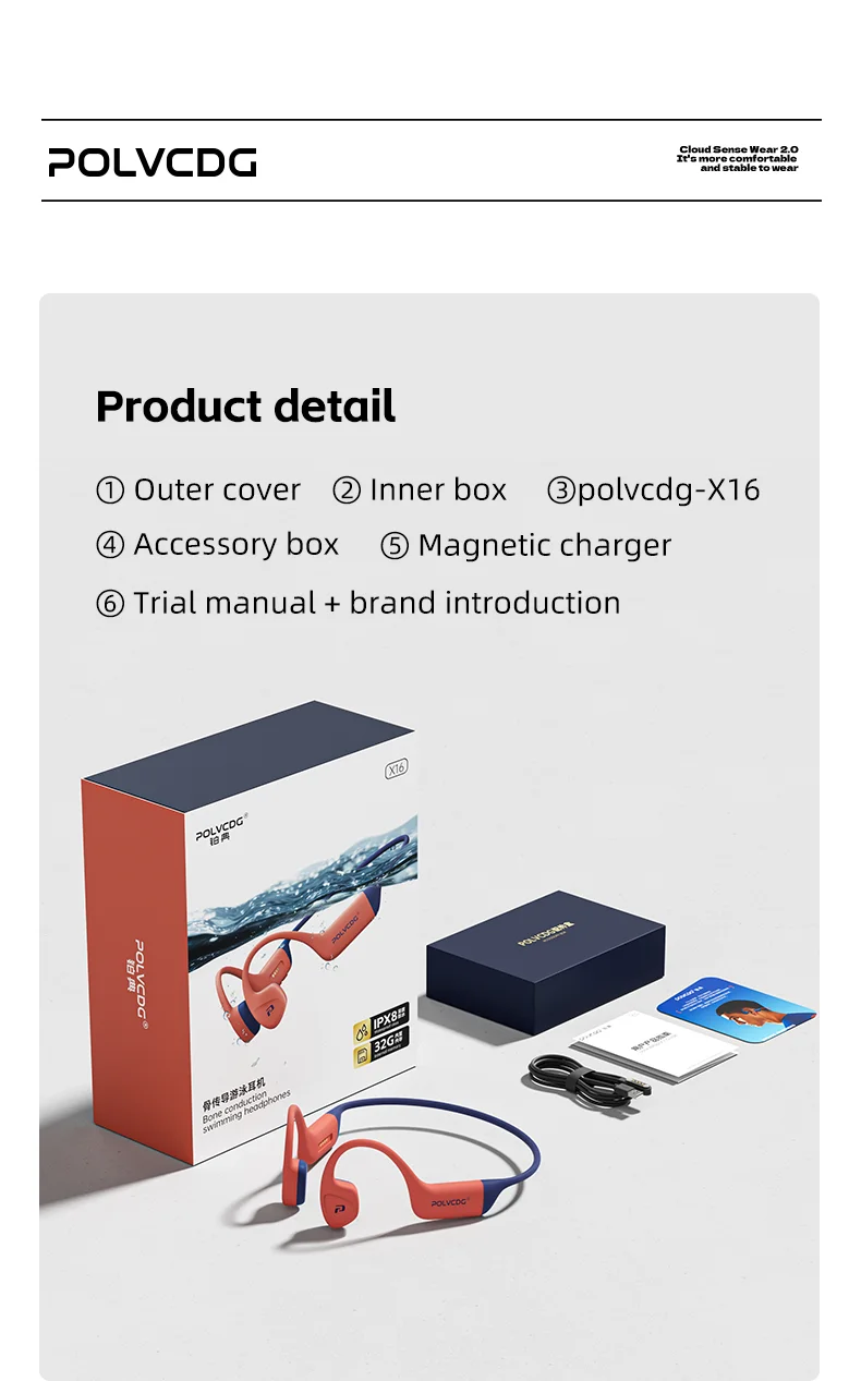 POLVCDG Knochenleitungs-Kopfhörer IPX8 Wasserdicht 32GB Speicher Bluetooth 5.4 Silikonmaterial 2024 Neues Produkt X16 – Detail 26