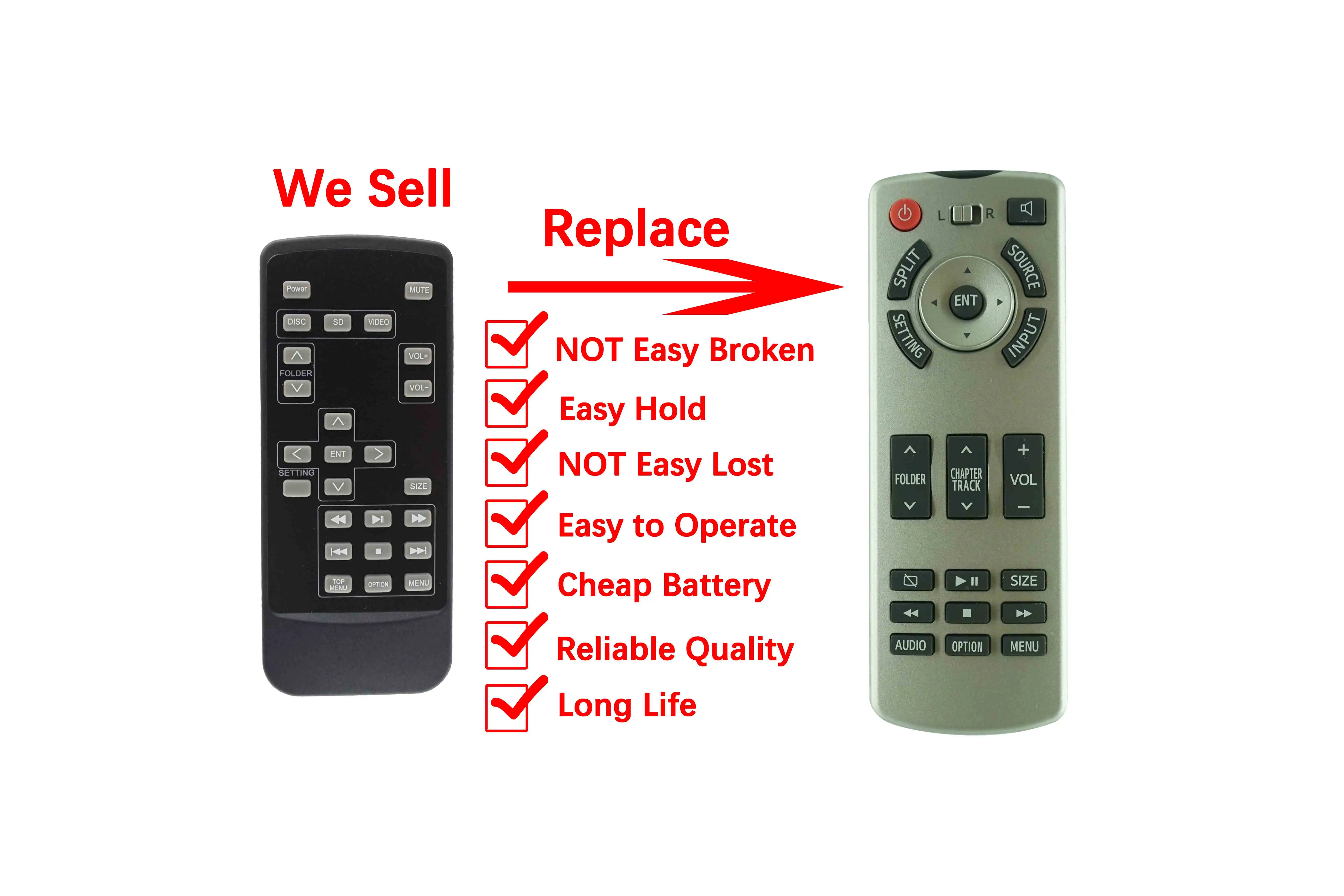 Remote Control Compatible For 2021-2024 Toyota Sienna 86170-45050 Rear Video DVD Entertainment System