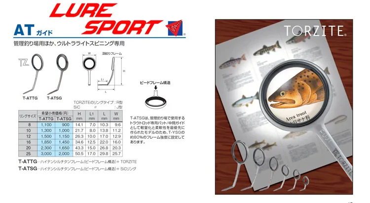 8 9-teiliges Titan-Rahmen-SIC-Ringset T-ATSG20 TKTSG Guide TKGST Top Guide Spinnruten-Bauteile Reparatur DIY Zubehör FUJI – Detail 10