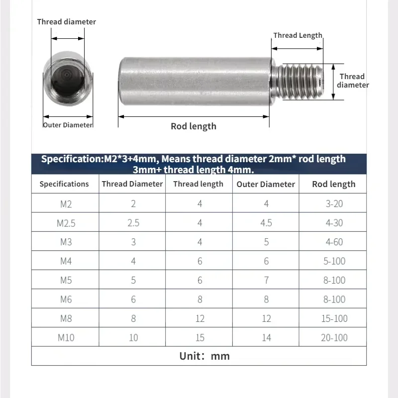 M2 M2.5 M3 M4 M5 M6 304 Stainless Steel Threaded Pillar Male to Female Round Screw PCB Standoff Spacer Single Head Column