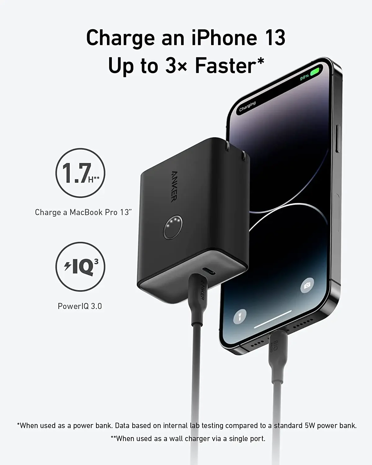 Carregador de parede original brandnewAnk·er 45W com 5000mAh 20W Carregador portátil 521 Power Bank Dual-Port USB-C para i·Phone