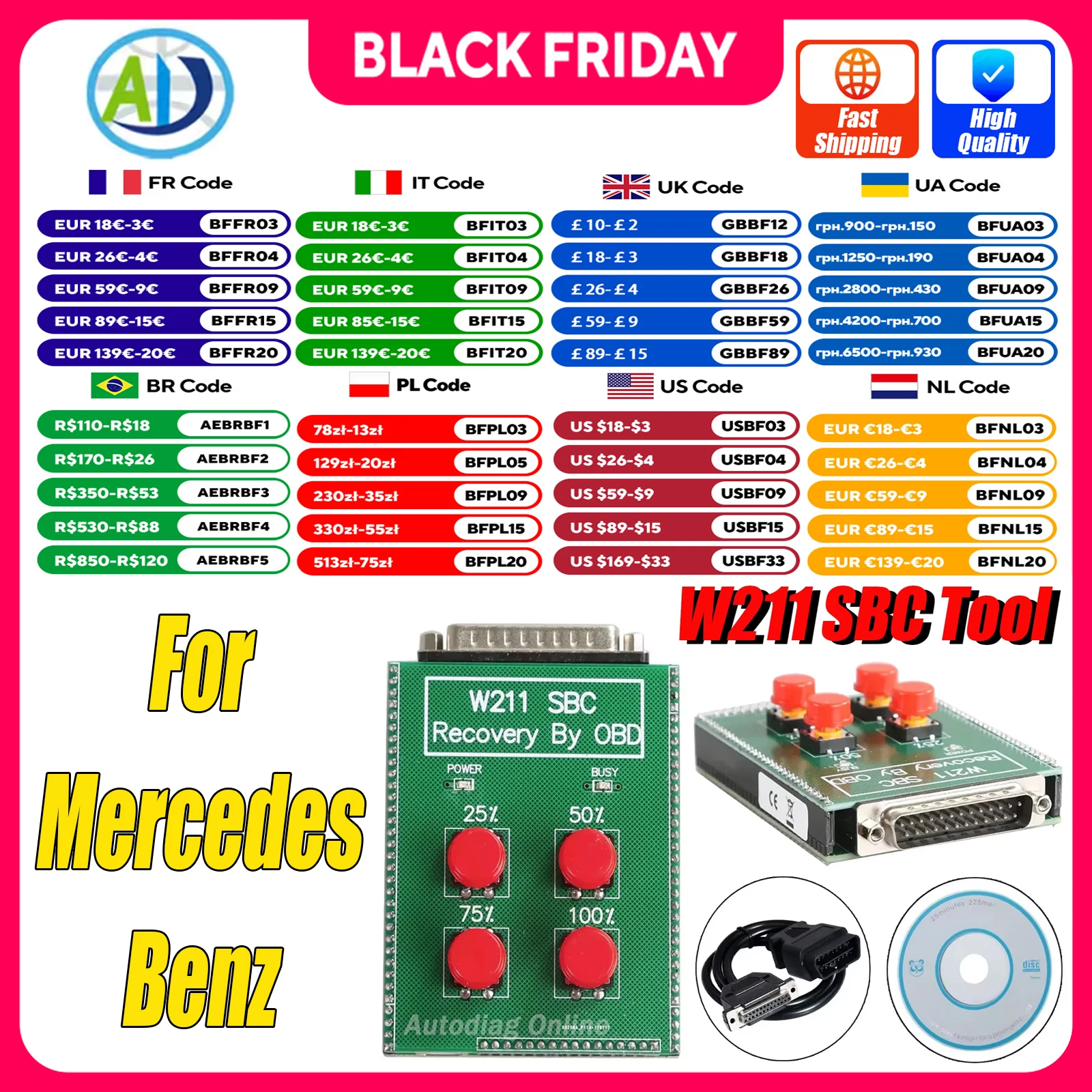 Для Mercedes-Benz SBC/ABS Ремонтный инструмент OBD2 Reocvery Tool C249F SBC ABS W211 R230 Восстановление от OBD Directly W211 SBC Инструмент сброса