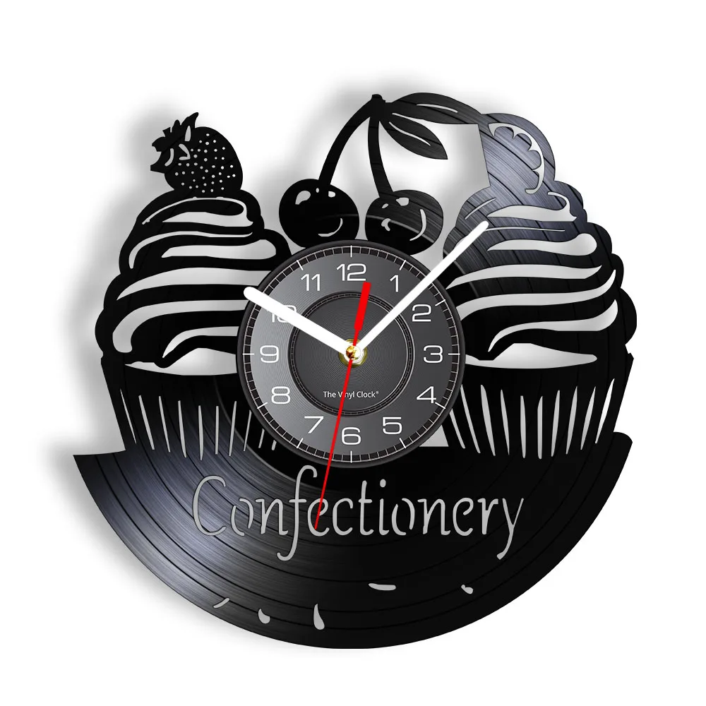 Confectionery Busin…