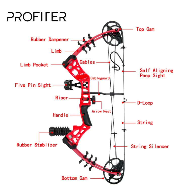 

High Quality Fitness Exercise Outdoor CB-1R Aluminium Alloy Compound Bow