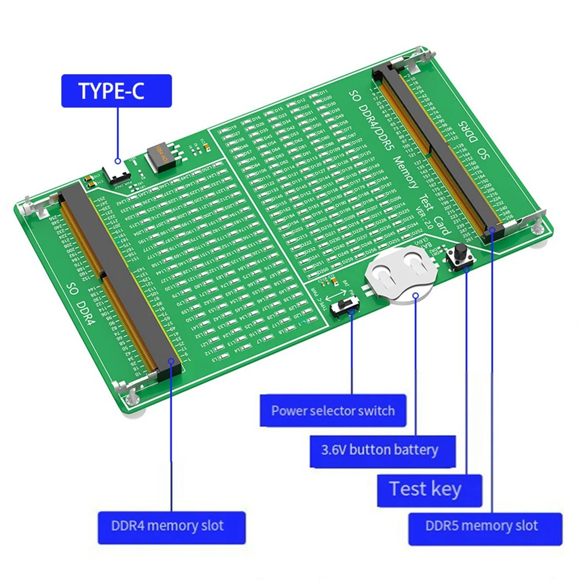 Tester pamięć laptopa DDR4/DDR5 2-w-1 Tester pamięci z lekką wielofunkcyjną przenośną kartą testową pamięci