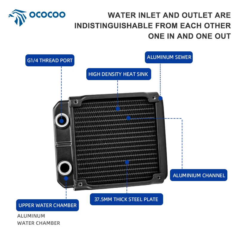 OCOCOO Aluminum Water Cooling Radiator for 3D Printer 37.5mm High-Density Fins Efficient RoHS Certified OC-AS120