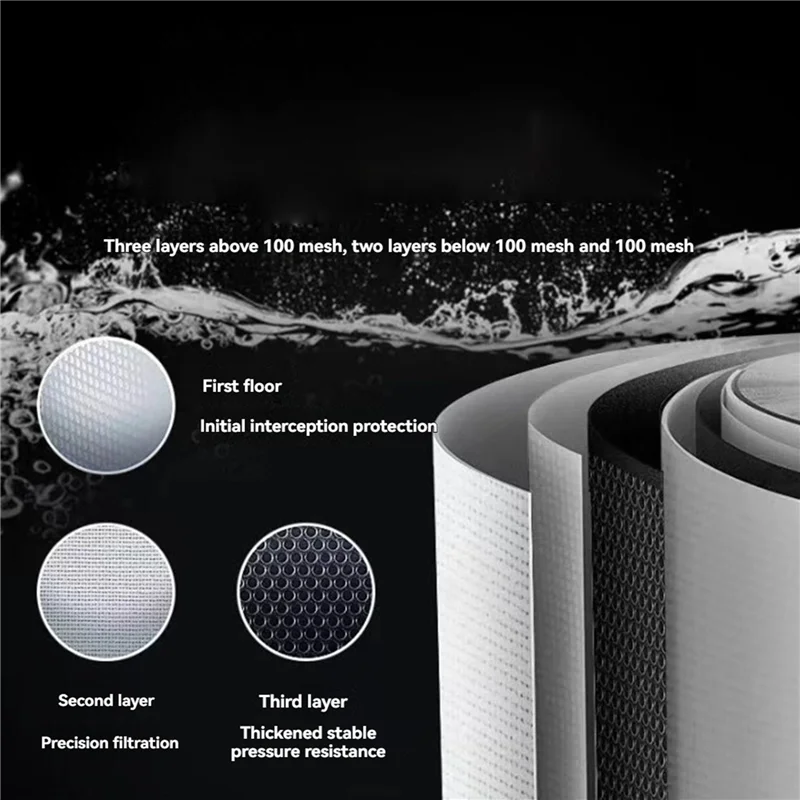 

AB13-2Pcs 10-дюймовый очиститель воды из нержавеющей стали 304 можно очистить и повторно используть эффективно удаляет примеси 1 микрон