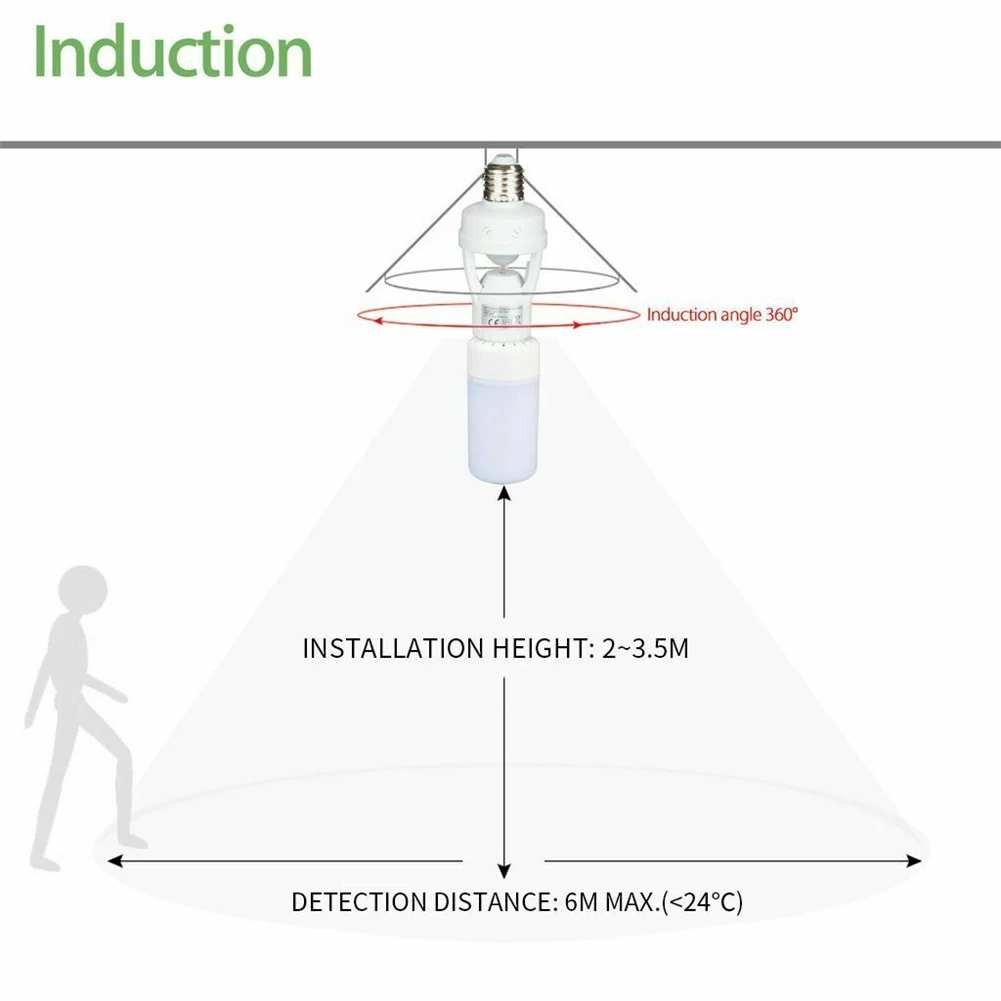 Imagem -06 - Lâmpada Led Titular Sensor de Movimento Infravermelho Pir Interruptor Soquete Fit para Famílias e Escritórios 110 v 220v E27