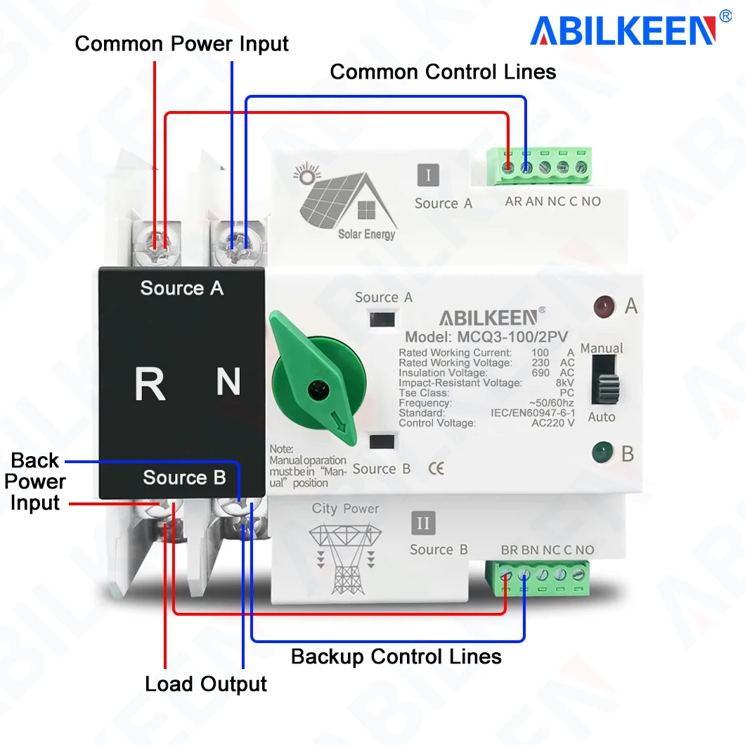 ABILKEEN 2Phase PV Dual Power Transfer Switch AC110V/220V ATS Automatic/Manual Power Changeover Switch 16A~100A Din Rail Mount