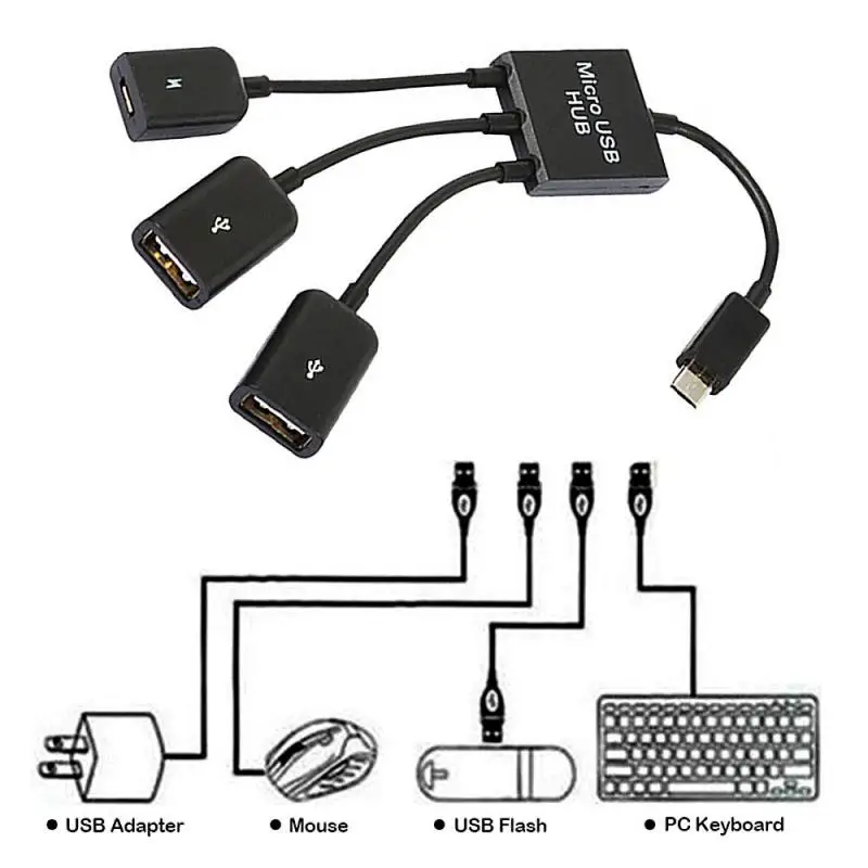 Convertitore adattatore micro-USB tipo C 3in1 da Micro USB a 2 OTG 3 porte HUB per tablet tastiera mouse Android