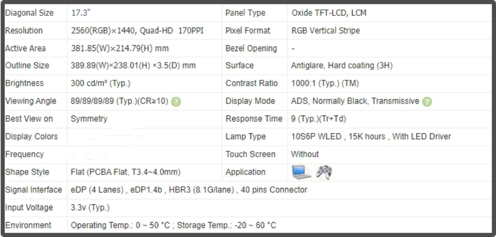 NE173QHM-NZ5 NE173QHM NZ5 17.3 inch LCD Screen IPS Panel QHD 2560x1440 40pins Non-touch