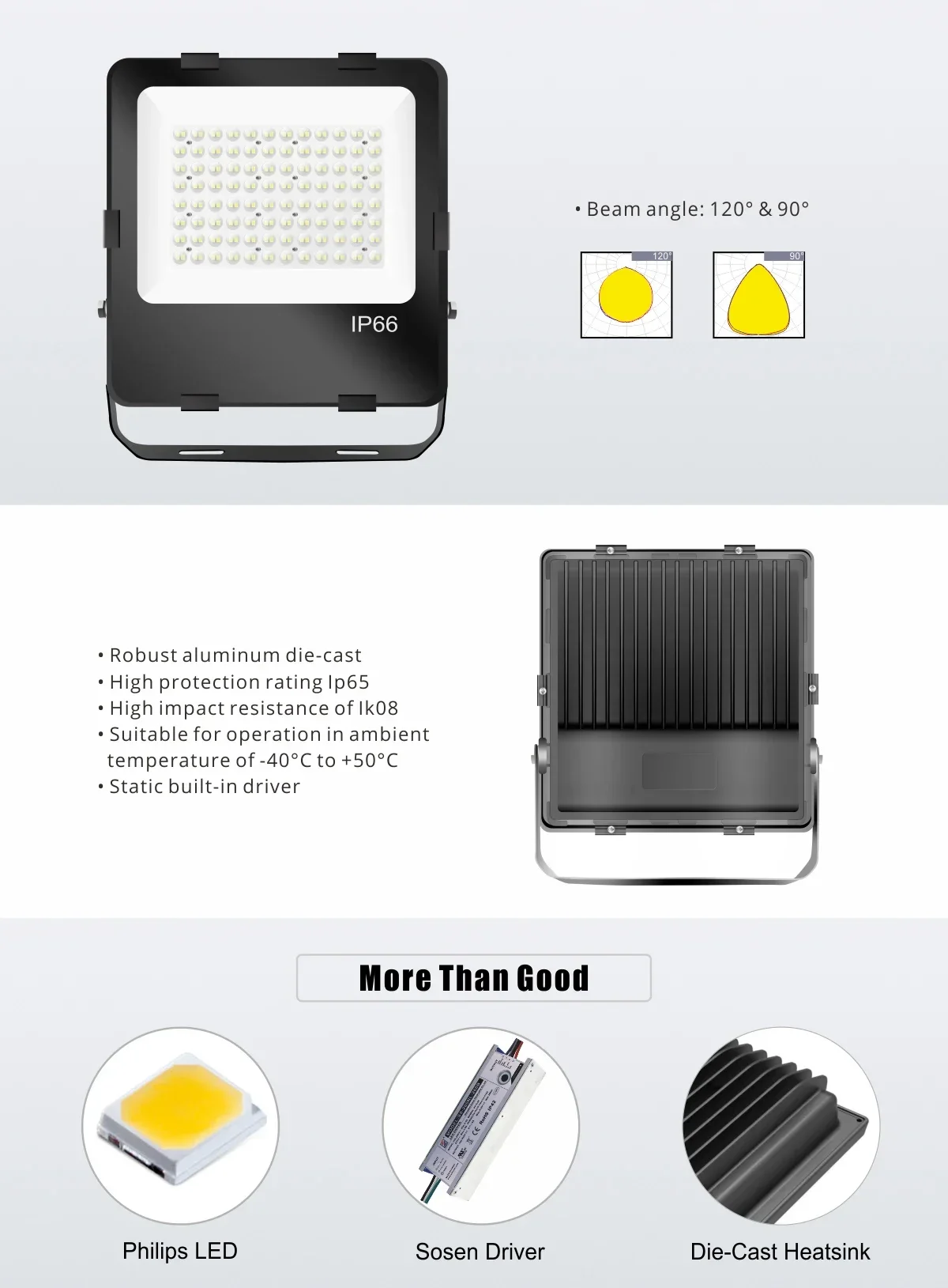 Factory OEM ODM SKD Flood 200w IP66 150lm/w Led Light Europe Warehouse Lighting 2 Years Projector Lamp