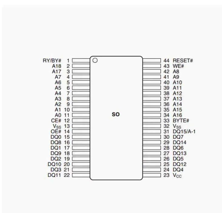 Adaptor A-D-P-019V4 PSOP44 V4 untuk Pemrogram Wi-ll-e-m GQ-4X V4