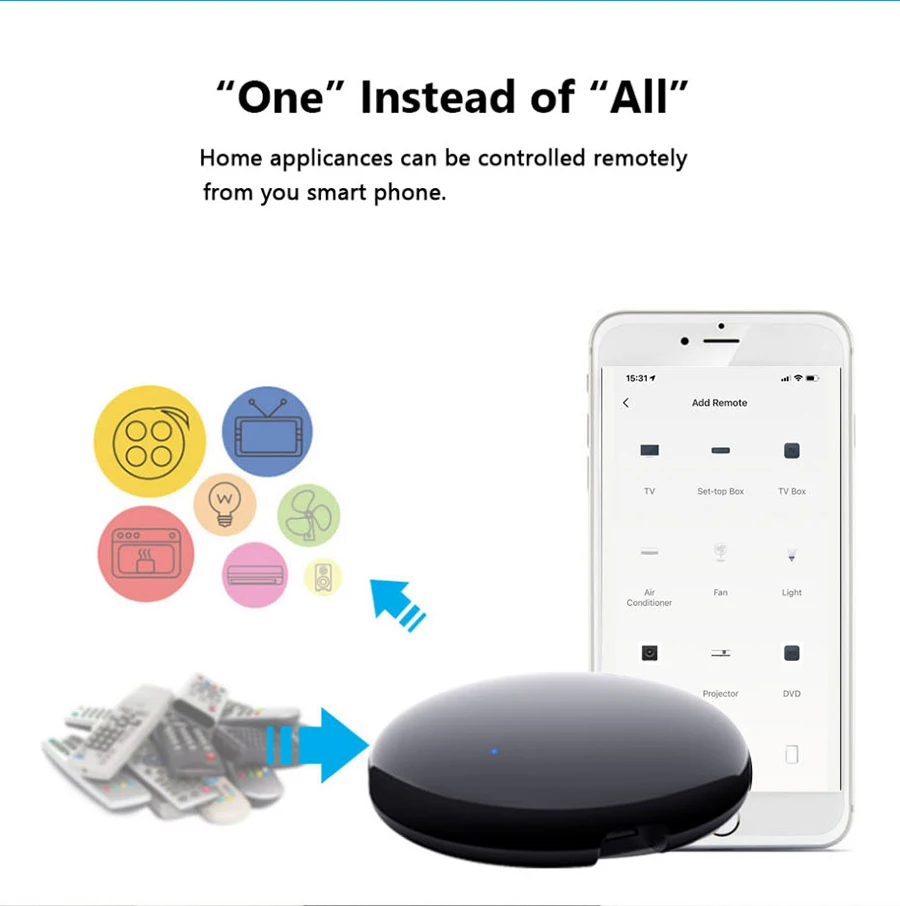 Tuya Zigbee 3.0 Smart IR Remote Control for AC TV Smart Home Blaster Infrared Universal Remote Controller For Alexa Google Home