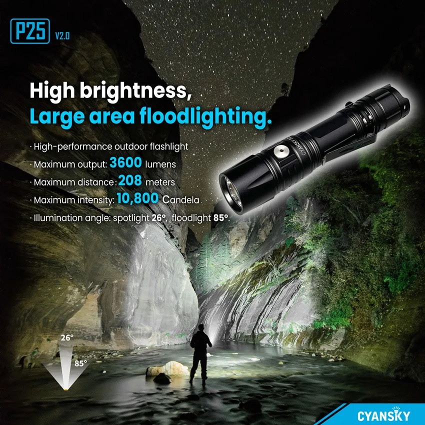 Cyansky P25 V2 Tactical Flashlight 3600 Lumens  Aluminum Strong Light Highlights  Duty Flashlights Portable Rechargeable