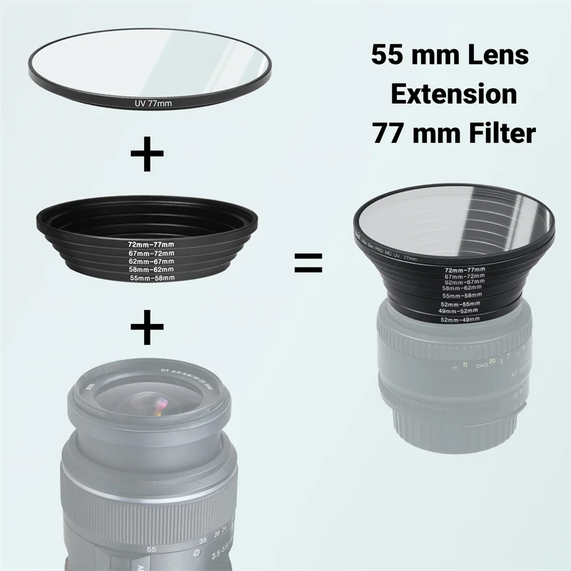 Thumbnail 3 - #75 Latest Lens Converters Offers