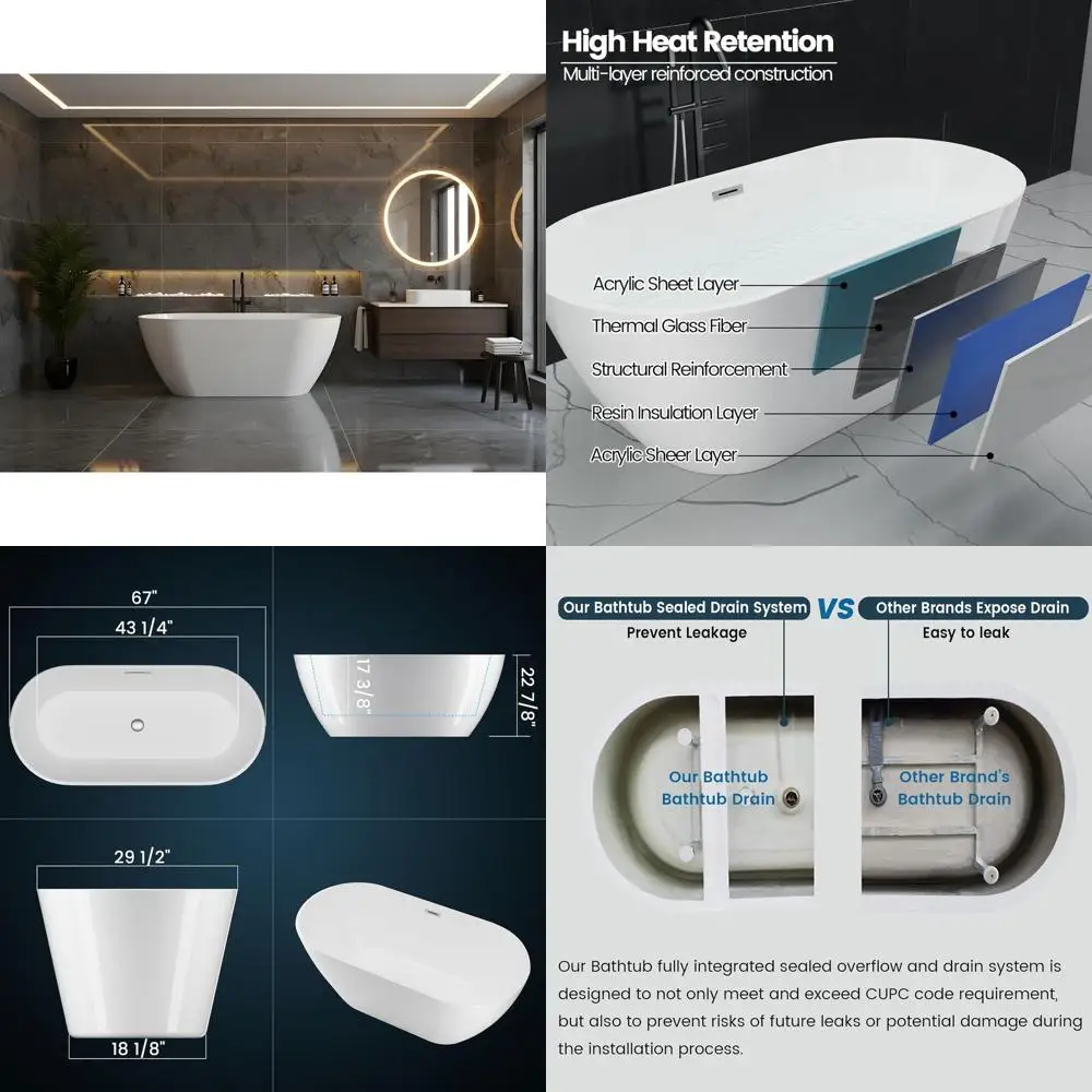 Reestanding Bathtub…