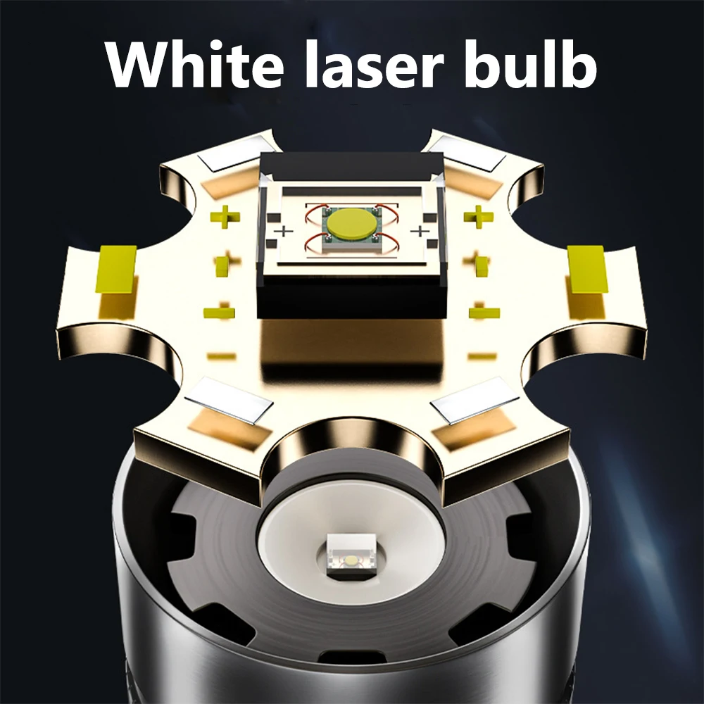 Powerful LED Flashlight USB Rechargeable Flashlights Aluminum Alloy 3 Modes Torch Waterproof Flashlight for Camping Cycling