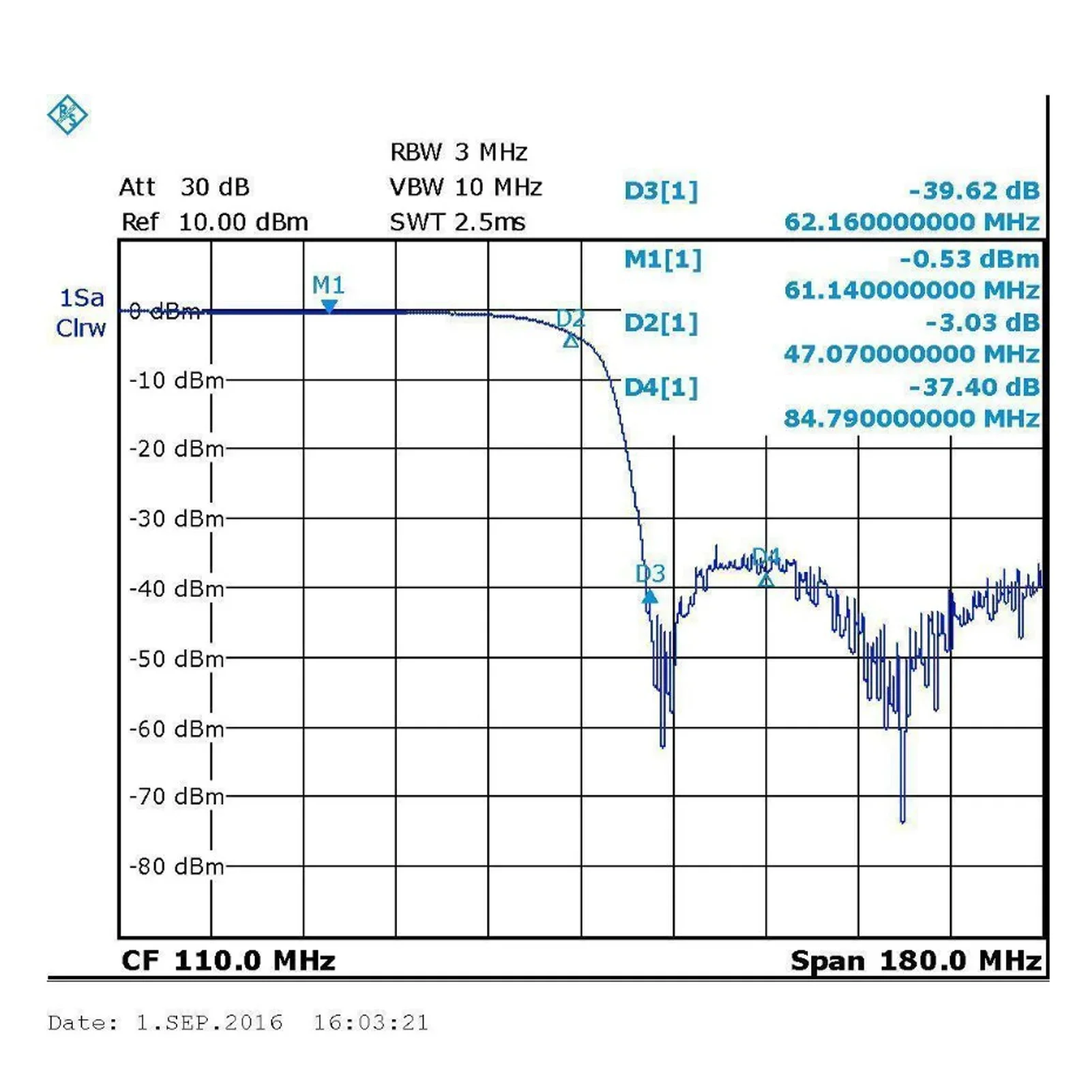 Broadcast FM Block Filter Band Stop Filter 88‑108M Anti FM Interference CNC Aluminum Alloy Shell Passive Notch Filter