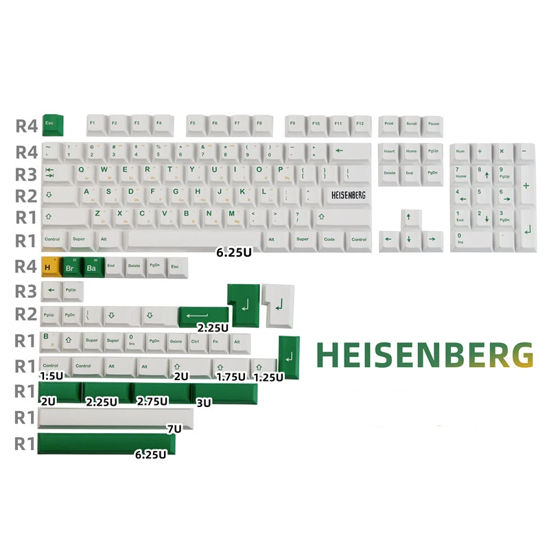 

142 Keys/set GMK Heisenberg Keycaps PBT Dye Subbed Key Caps Cherry Profile For Keychron Q1 Q2 K2 65% 75% Anne GH60 GK64 Poker