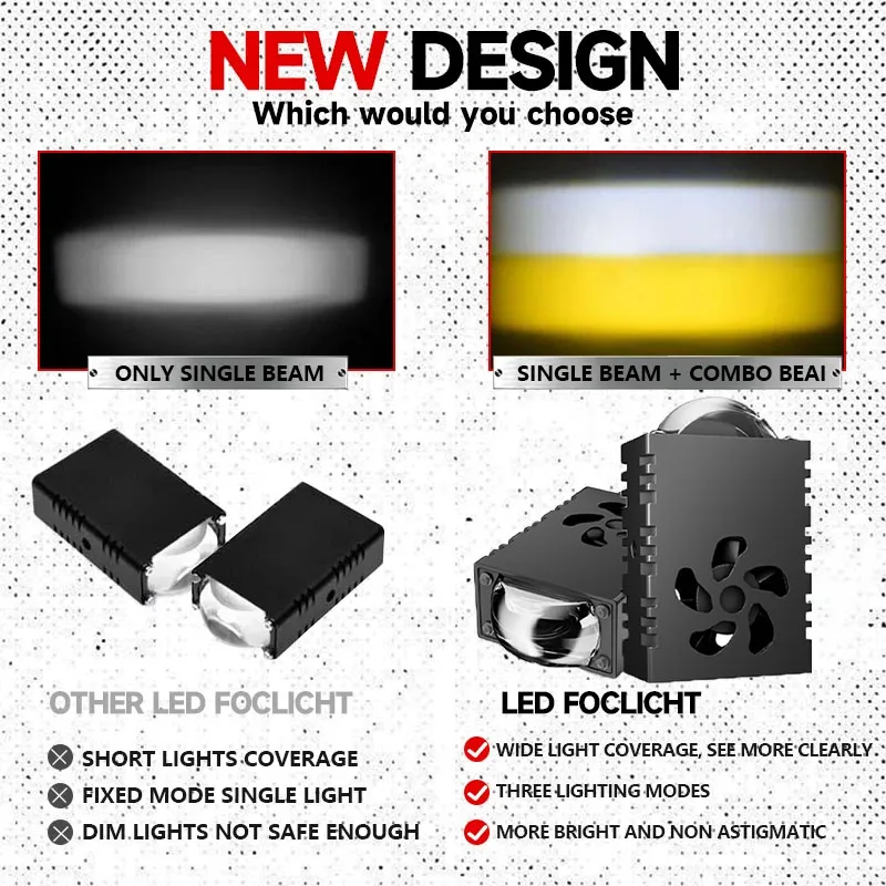1PCS/2PCS Mini LED Driving Light Projector Lens Auxiliary Fog Lamp Work Light Universal For Car Motorcycle Spotlight Headlight view 3