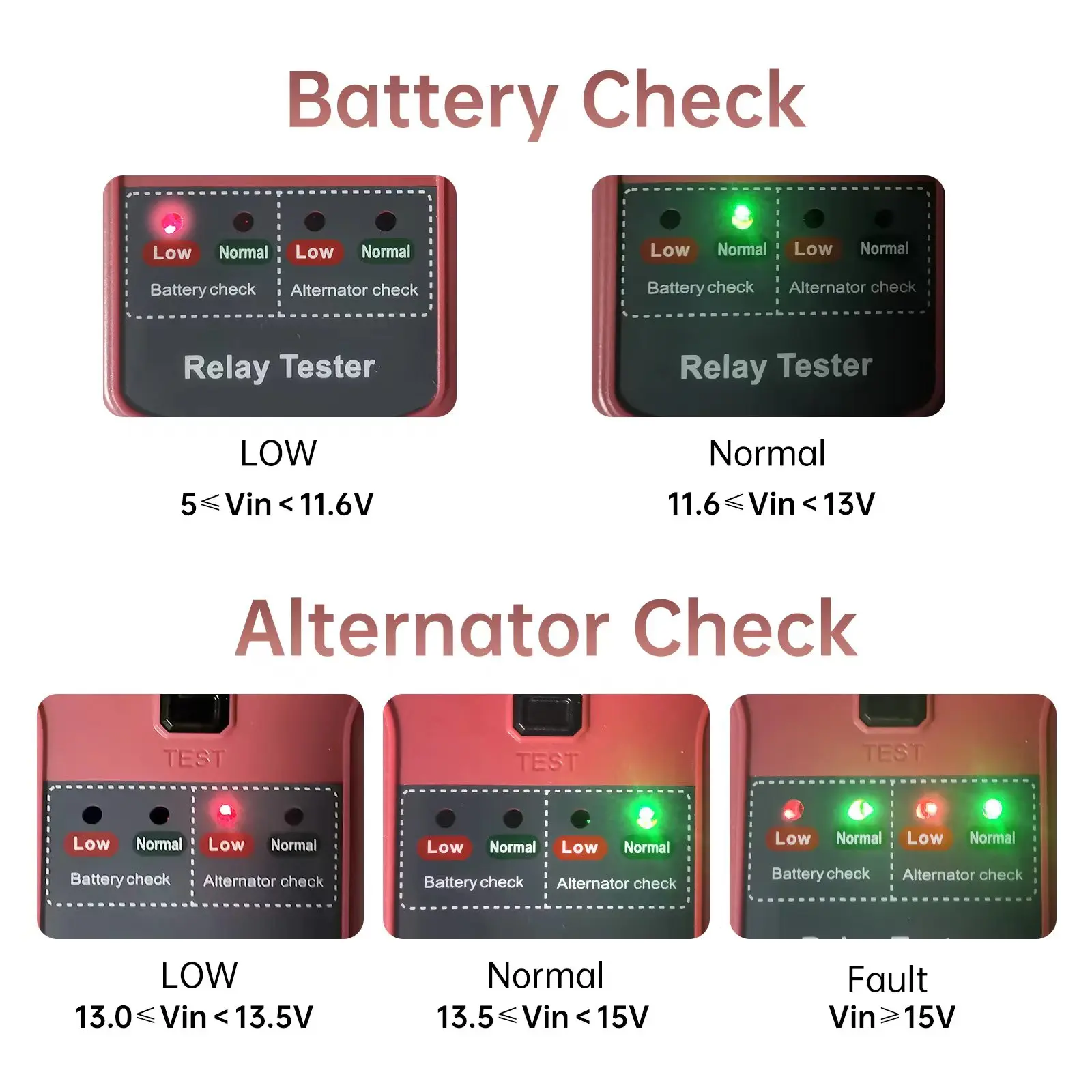 2024 Automotive Relay Tester for 12V Battery RT-900 2-in-1