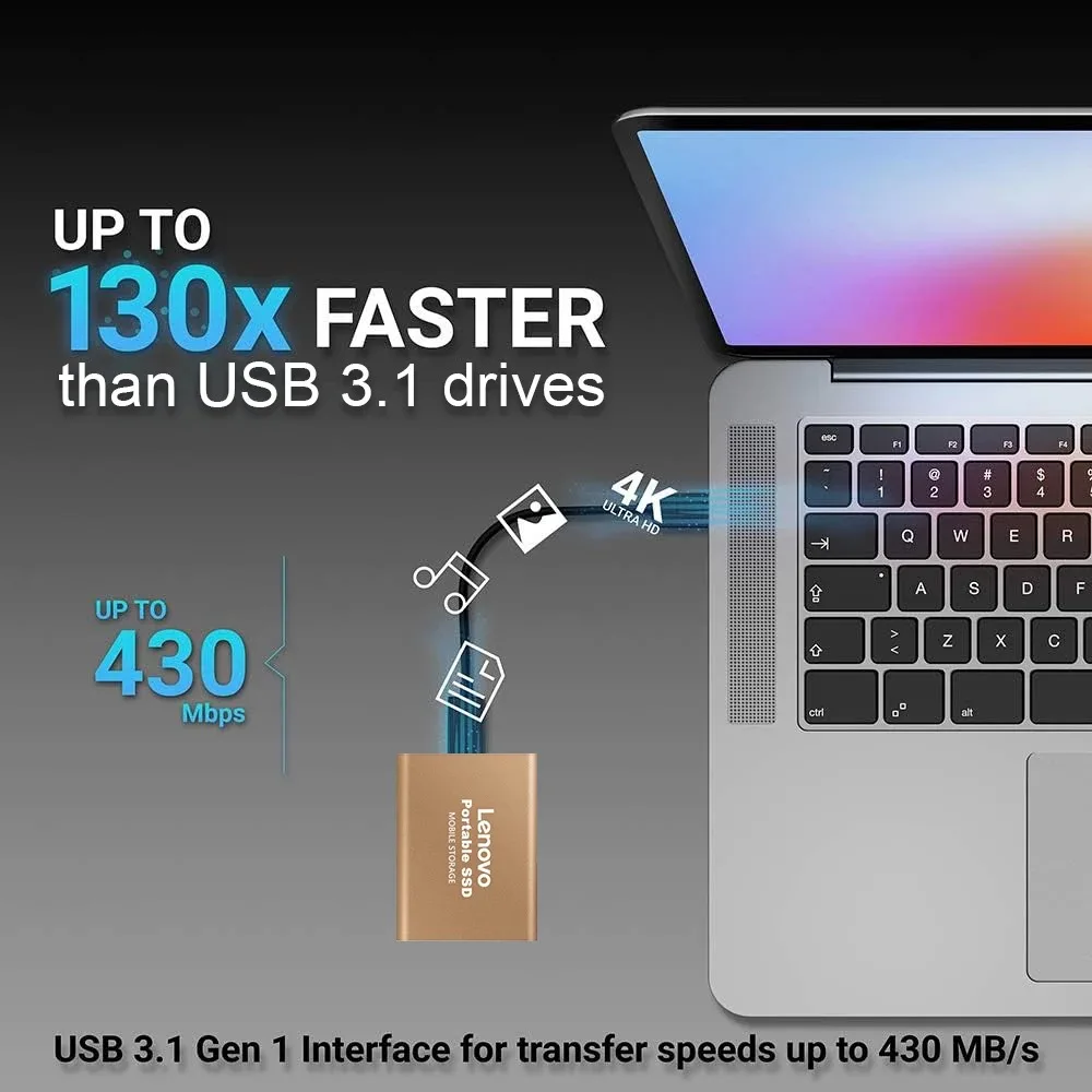 Lenovo SSD portabel hard drive eksternal kecepatan tinggi Mobile Solid State Drive 128TB penyimpanan eksternal Hard disk desives untuk PCMac