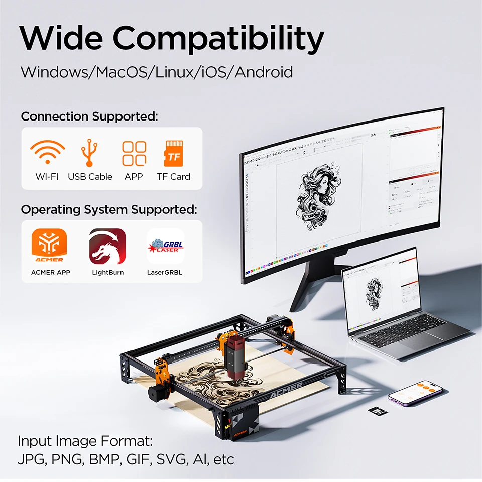 ACMER P1 S Pro 10W Lasergravurmaschine, ausgestattet mit Wabenplatte, 20W Lasergravurmaschine, CNC-Schneidemaschine, kann zum Gravieren von Acryl, Holz, Glas verwendet werden