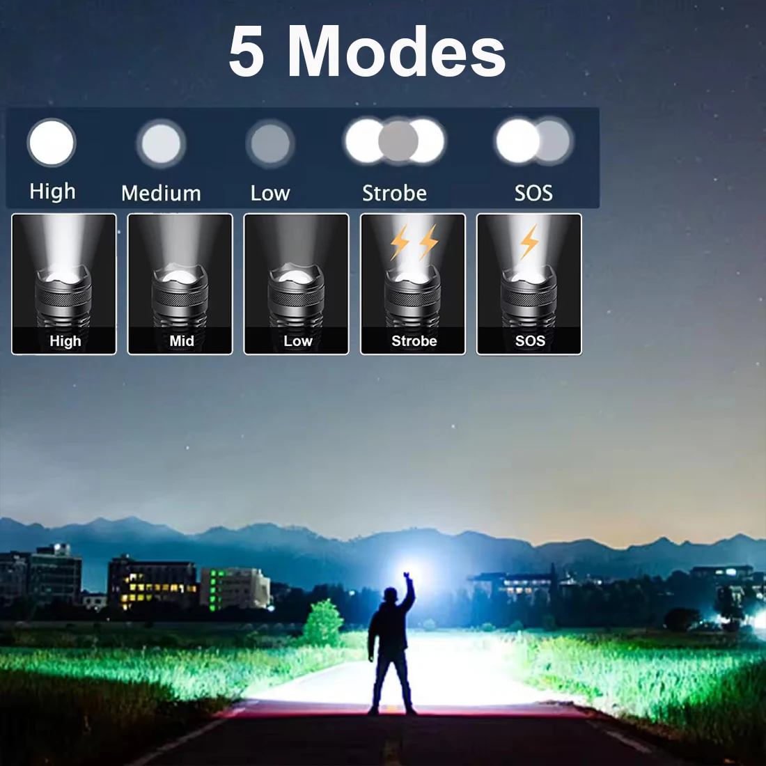 Thumbnail 2 - #21 Latest Camping Flashlights Updates