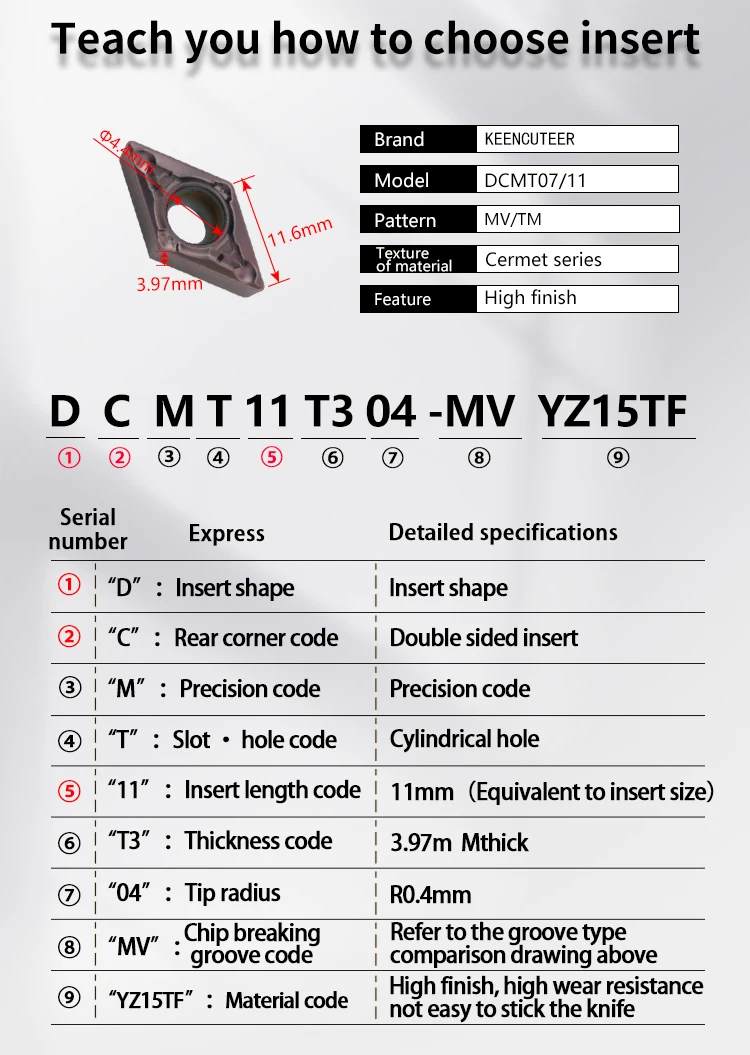Edelstahl Klinge DCMT DCMT07 DCMT11 YZ15TF YZ5018 YZ735 Hartmetall Einsatz für SDJCR/L Externe Drehen Werkzeug Cutter CNC Drehmaschine – Detail 3