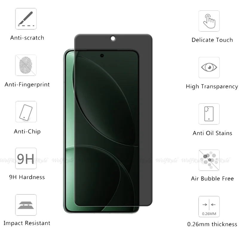 4Pcs For Poco F7 Pro Glass Xiaomi Poco F7 Pro Tempered Glass Protective Privacy Anti-Spy Cover Glue Screen Protector Poco F7 Pro - Image 2