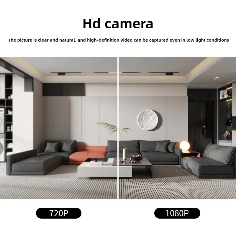 كاميرا DV صغيرة محمولة عالية الدقة، كاميرا فيديو يمكن حملها على الجسم، مسجل فيديو، كاميرا أمان مربية، كاميرا ويب رياضية DVR لأمن المكاتب المنزلية #4