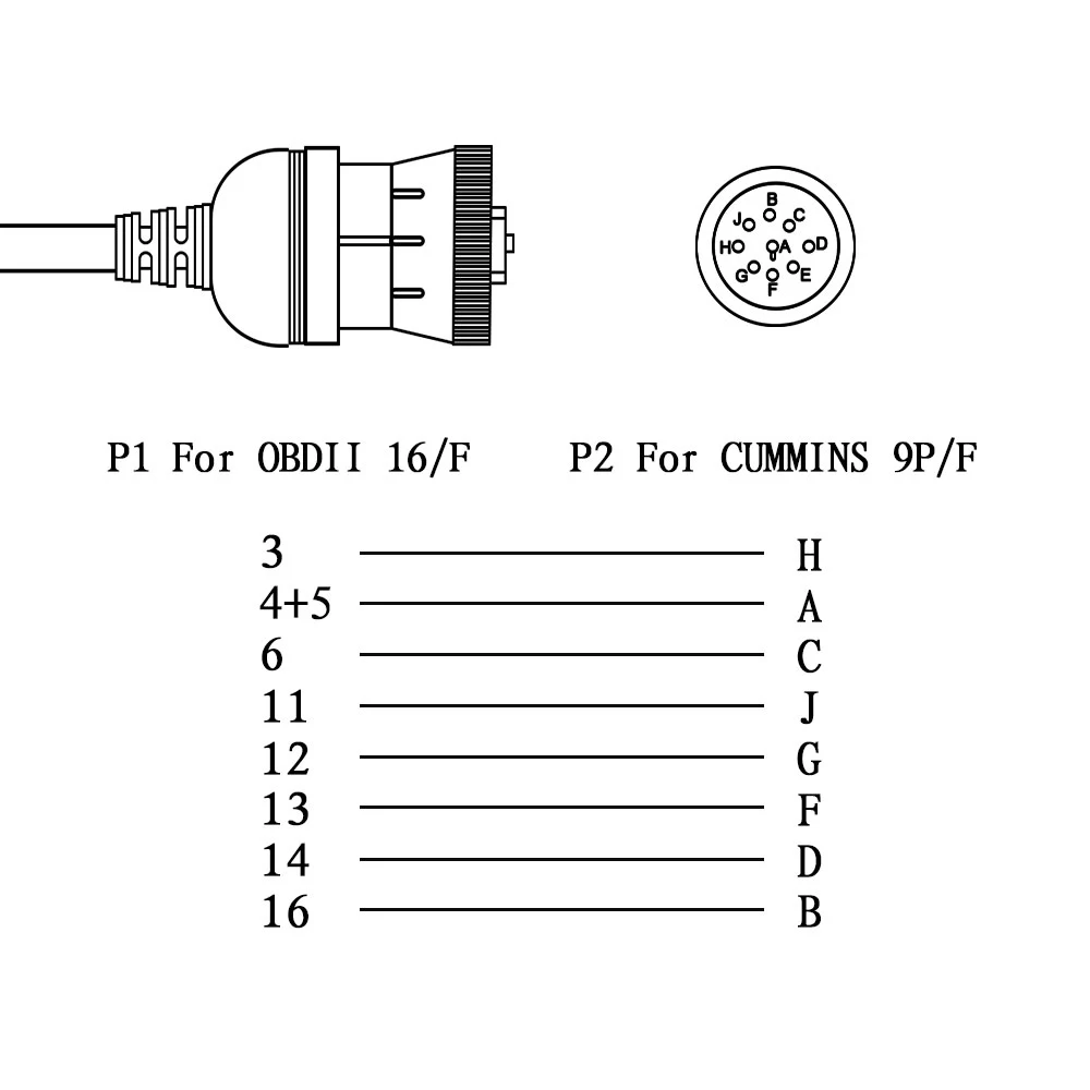 J1939 for Cummins 9 Pin Diesel to OBD 2 16Pin Female OBD to OBD2 Connector Truck Diagnostic Cable Tool Support for Old Vehicle