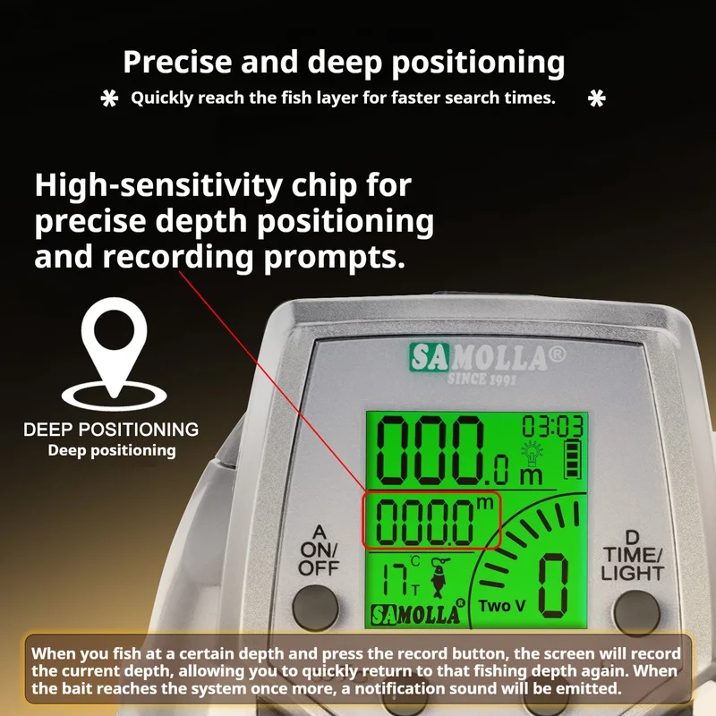 SAMOLLA New Digital Display Baitcasting Fishing Reel Temperature Time Show USB Rechargeable for Sea Boat Raft Fishing