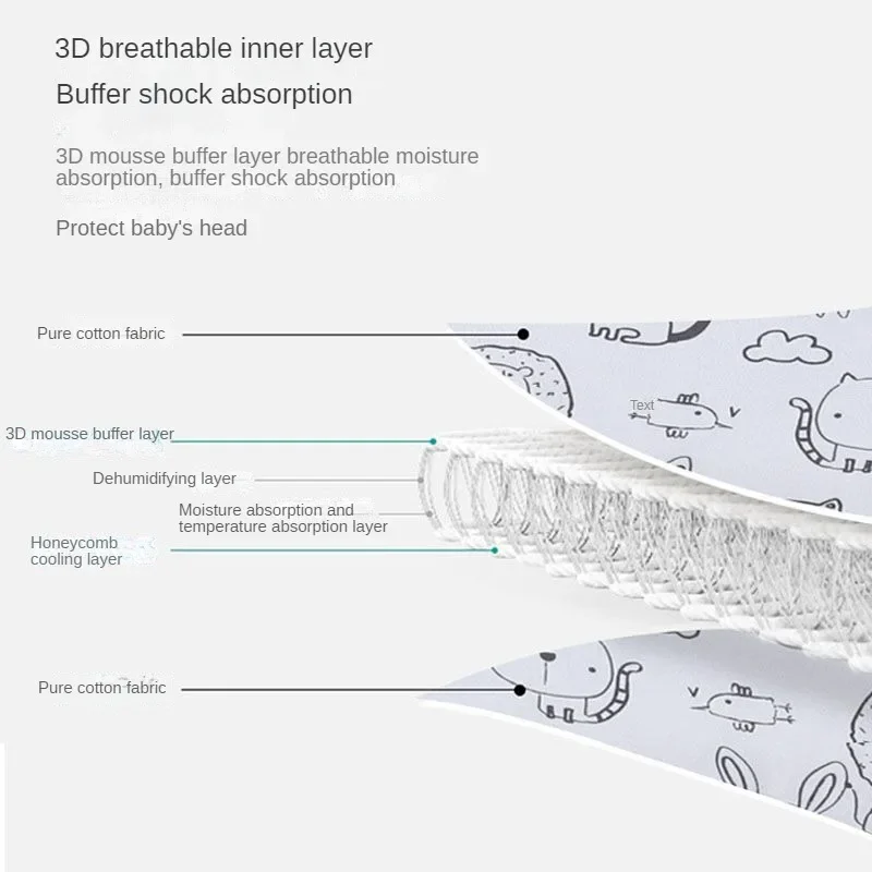 Asiento de coche para bebés, cinturón ajustable para niños, apoyo para la cabeza