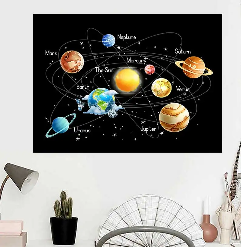 Un Dipinto Sci-Fi del Sistema Solare che Ha Cambiato la Stanza dei Miei Figli