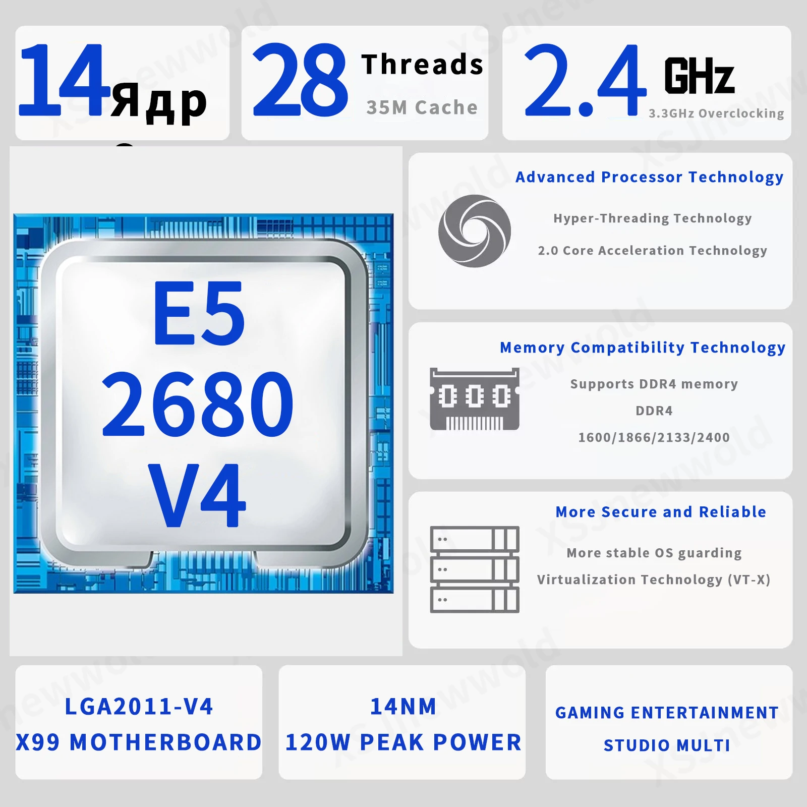 SZMZ X99 Juego de placa base E5 2680 V4 2011 v3 Procesador LGA 2011-3 Kit con 2X16 = 32GB DDR4 ECC RAM Soporte NVME M.2
