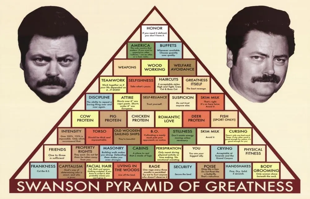 Culturenik Parks and Recreation Ron Swanson Pyramid Workplace Comedy TV Television Show Poster Print, Unframed 11x14