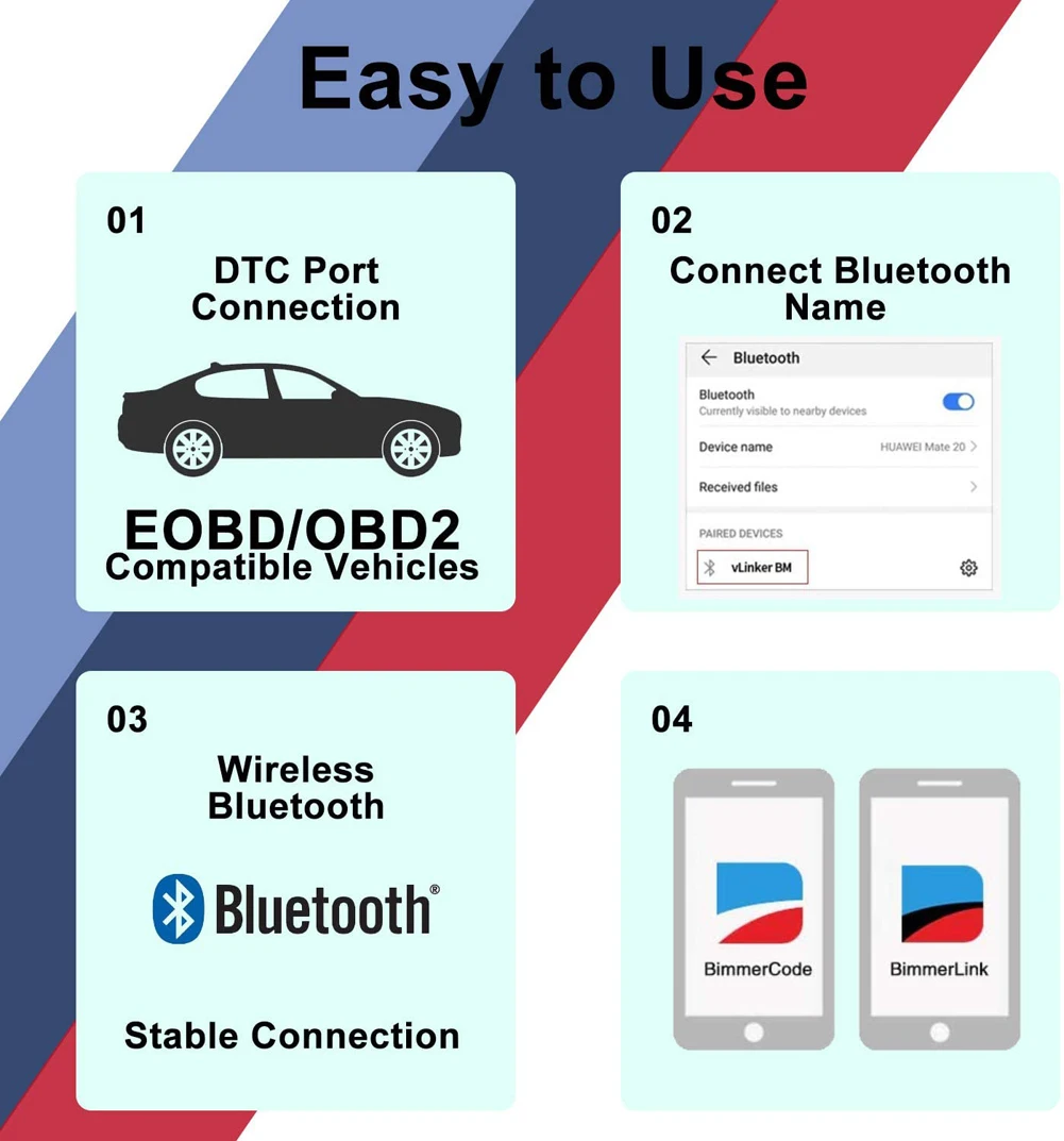 Picture 7: Vgate vLinker BM+ELM327 For BMW Scanner Bluetooth 4.0/3.0 OBD2 Car Diagnostic Auto Scan Tool Bimmercode ELM 327 V2.2 Code Reader