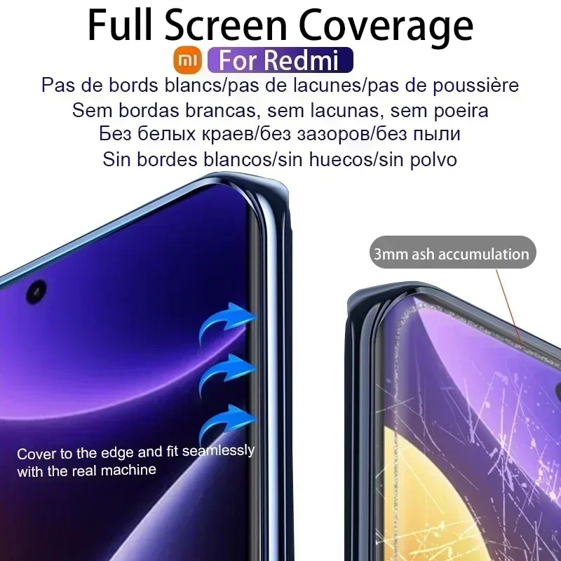 HD Hydrogel Film For Xiaomi POCO F5 X5 X4 X3 F6 Pro NFC GT Full Cover Screen Protector Poco M5S M4 M6 F4 F3 X6 Pro 5G Not Glass image 4
