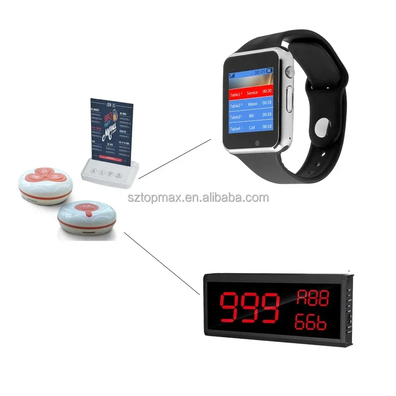 In stock Newest 1-Button Wireless Waiter Buzzer Bell Restaurant Guest Pager Call System Wrist Watch Display Hotels Clinics Hospi