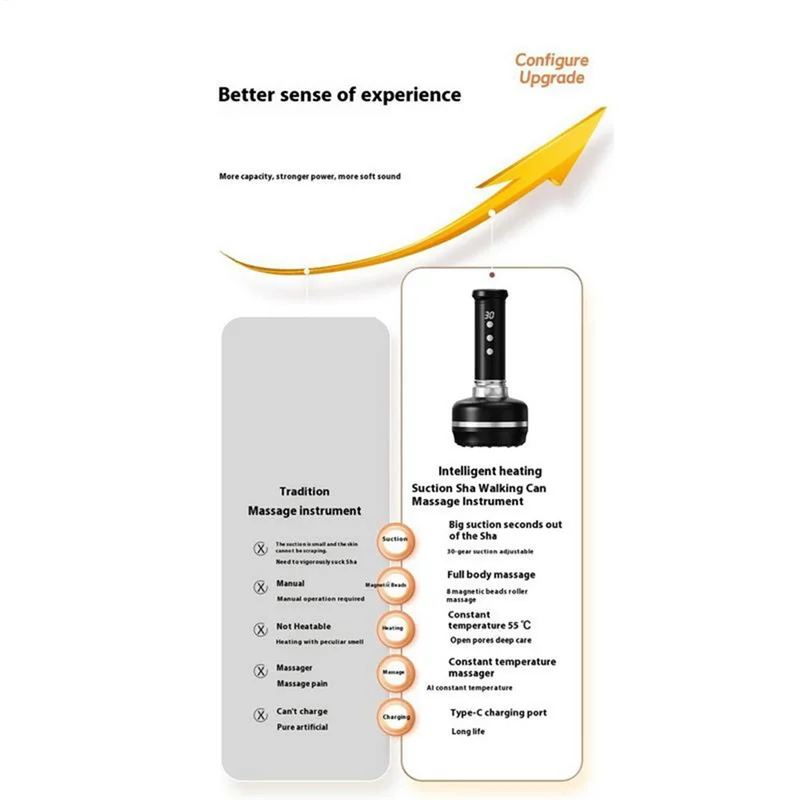 Guasha Electric Cupping Massager Vacuum Suction Cup Anti Cellulite Beauty Health Scraping Fat Remover Slimming Massage Black-Y48