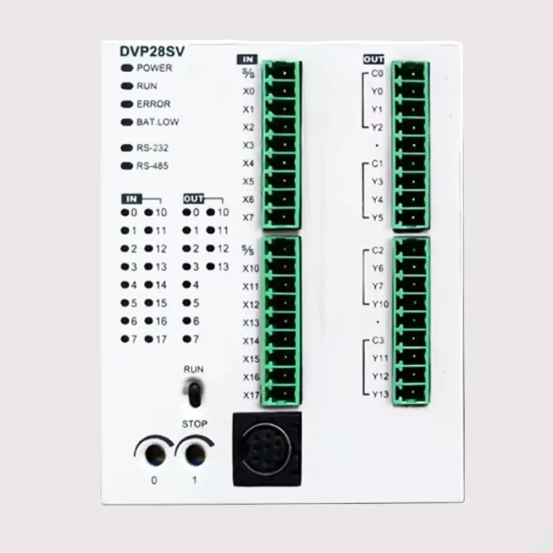 Original Plc Price …