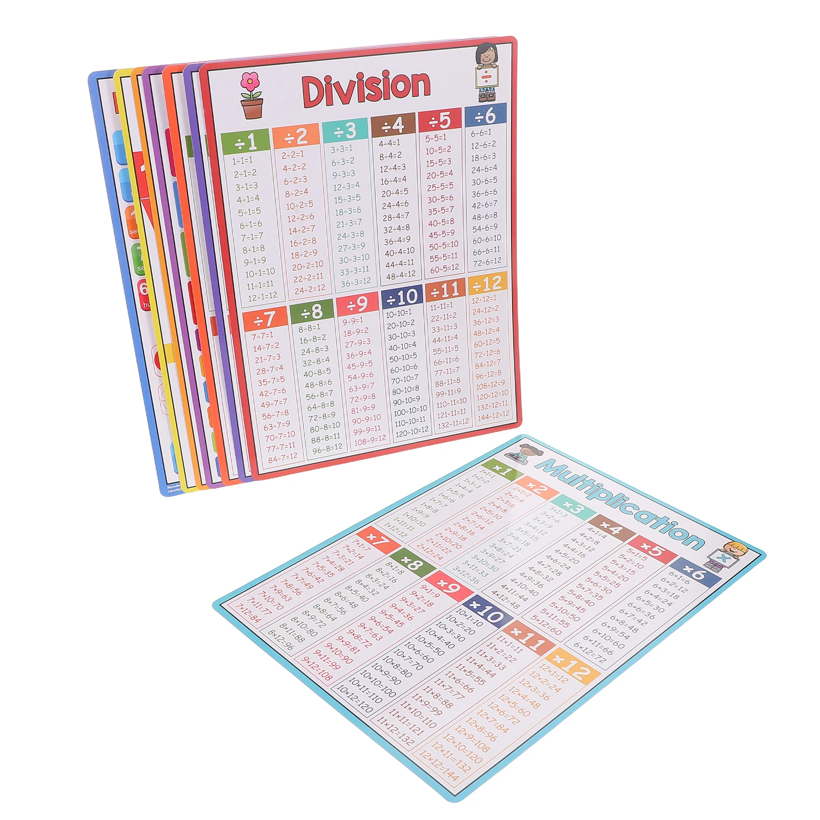 

8 Pcs Mathematics Study Poster Elementary Classroom Posters Home Education Educational Paper Child