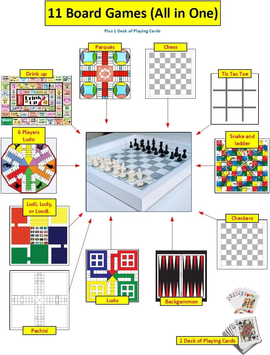 

Real Glass Top Game Board: Chess, Checkers, Backgammon, Ludo, Chausar, Pachisi, Tic-Tac-Toe, Snakes & Ladders, Dice Game