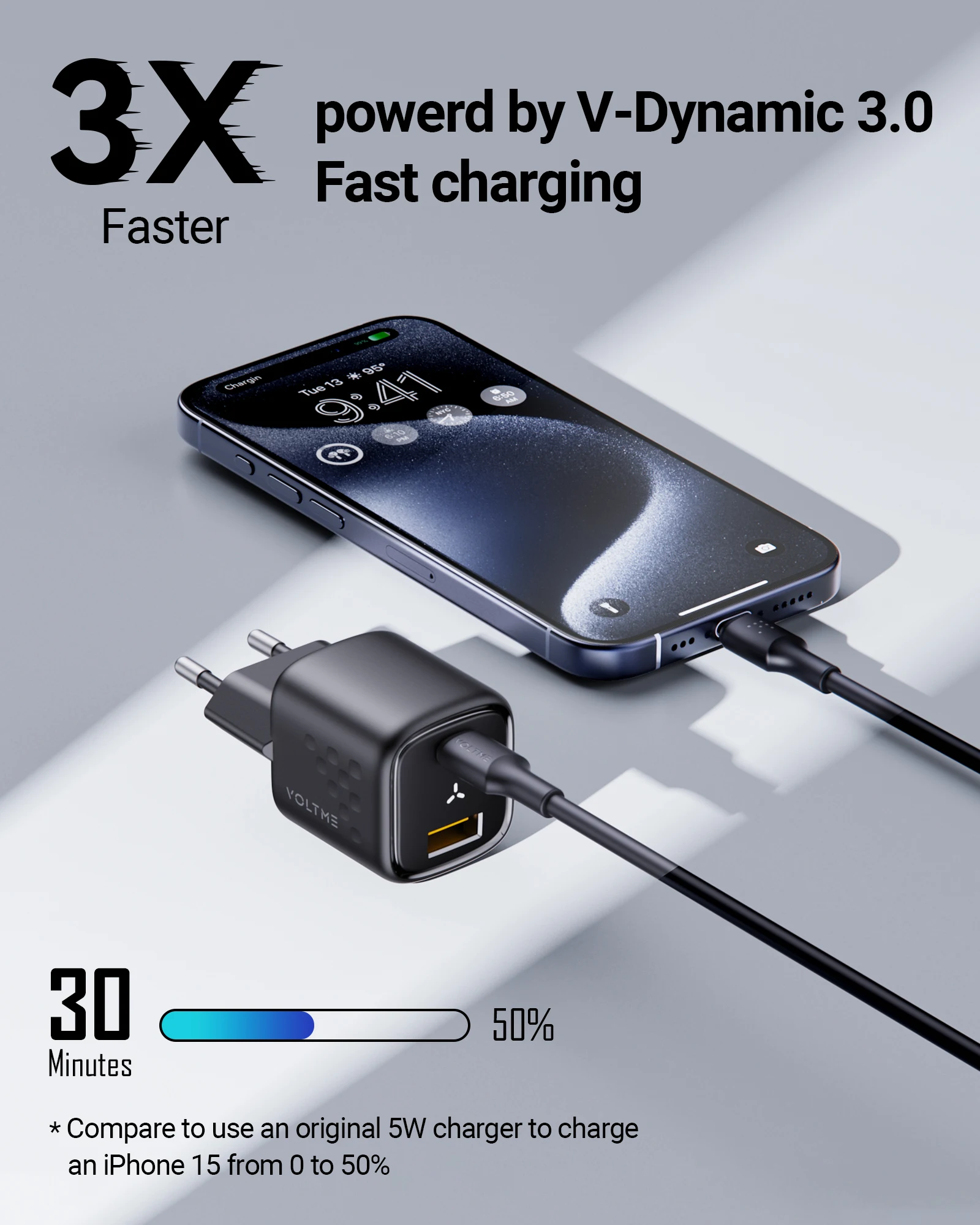 VOLTME 20W USB Travel Charger USB C Type C Fast Charging QC 3.0 Dual Ports Quick Chargers For iPhone 15 14 13 Samsung Xiaomi