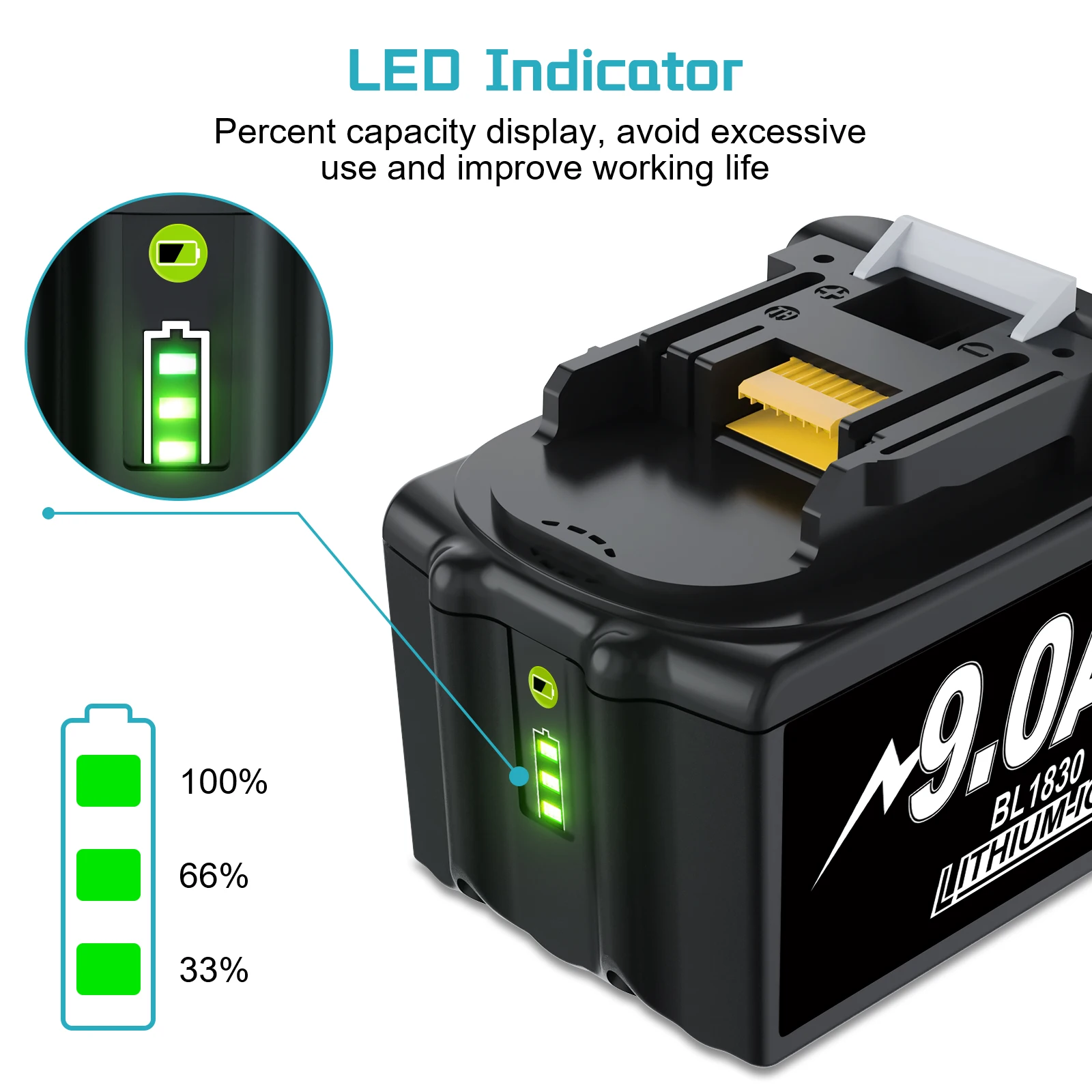 Литий-ионный аккумулятор Bonacell BL1830 18 В 9000 мАч для Makita 18 В BL1840 BL1850 BL1830 BL1860B BL1890 BL1830B LXT 400, аккумулятор для инструментов