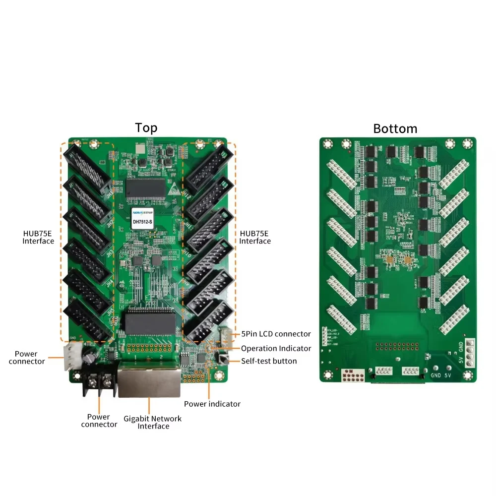 Novastar DH7512-S Receiving Card Video Wall Controller suit Outdoor Indoor LED Display Screen RGB HBU75 Full Color Module