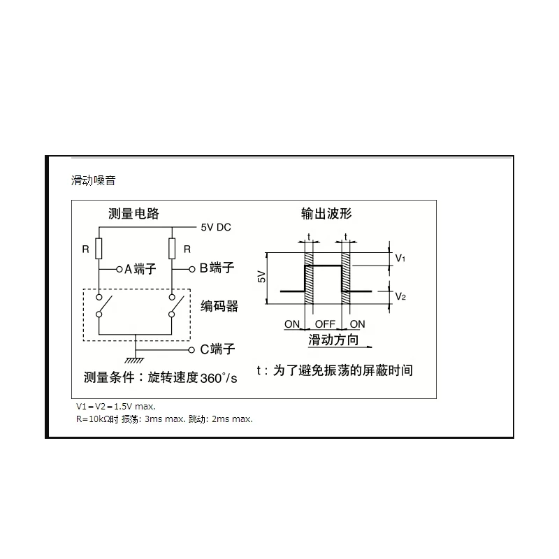 2pcs/lots Japan ALPS EC12E2420301 through axis rotary encoder switch 24 positioning number pulse axis 3.5